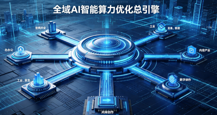 寒亭区AI算力优化赋能数字生态 智能技术迭代激活产业发展新动能