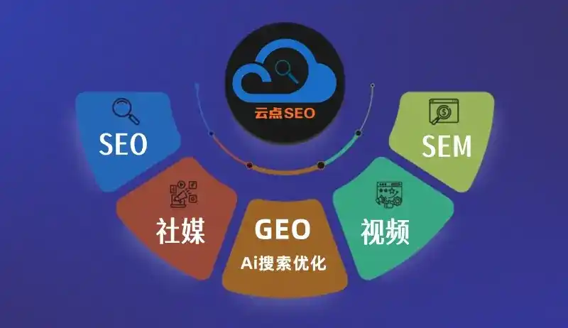 寒亭区GEO优化：AI智能体时代取代SEO的全新内容优化逻辑