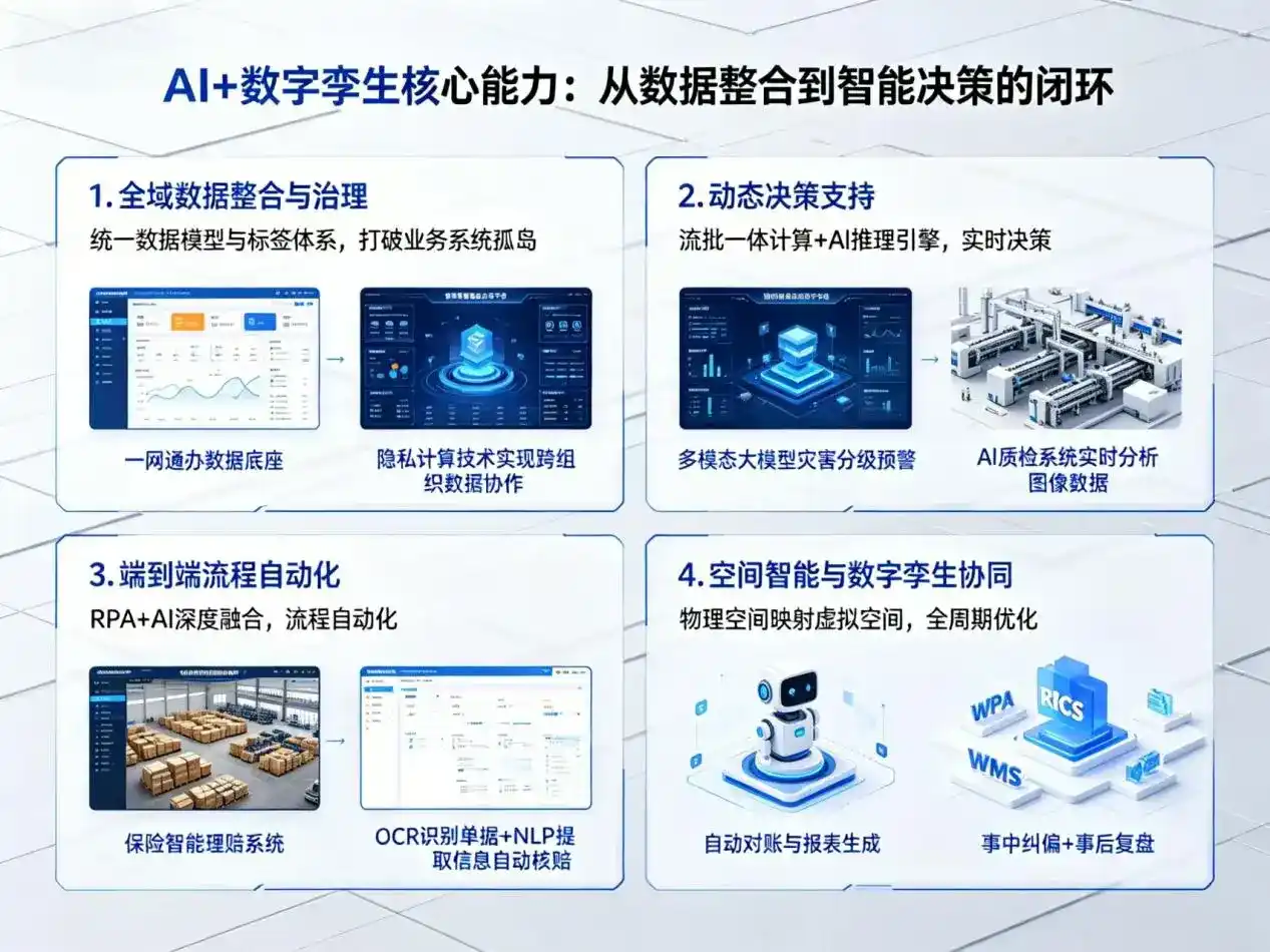 AI大模型落地优化服务｜解决寒亭区企业大模型响应慢、输出不准、成本偏高问题