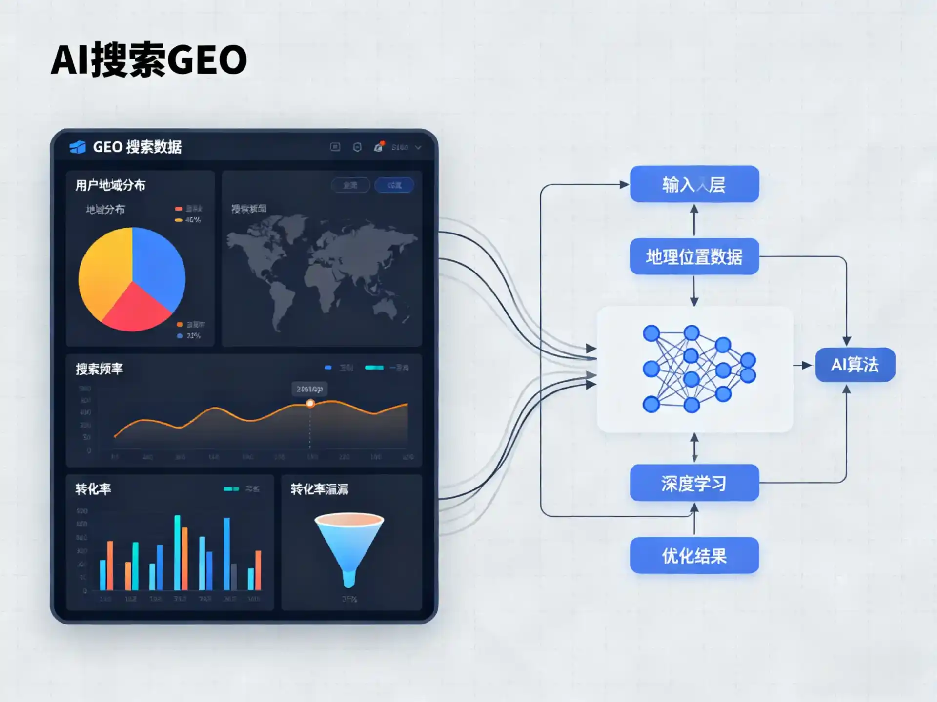 寒亭区GEO优化服务商该如何筛选？生成式引擎优化行业实践观察