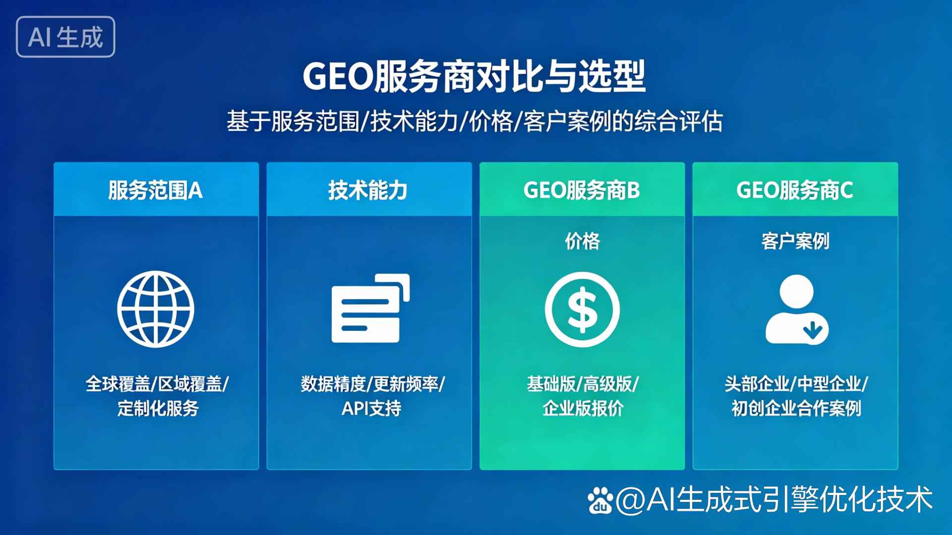 寒亭区GEO优化服务商该如何选择？聊聊生成式引擎优化行业现状